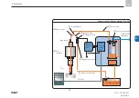 Предварительный просмотр 73 страницы SKF UFD10 Series Assembly Instructions Manual