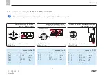 Предварительный просмотр 78 страницы SKF UFD10 Series Assembly Instructions Manual