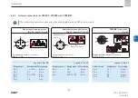 Предварительный просмотр 79 страницы SKF UFD10 Series Assembly Instructions Manual