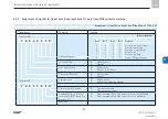 Предварительный просмотр 97 страницы SKF UFD10 Series Assembly Instructions Manual