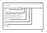 Предварительный просмотр 16 страницы SKF VectoLub VE1B Installation And Commissioning Manual