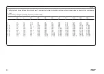 Preview for 34 page of SKF Vectolub VTEC Installation And Commissioning Manual