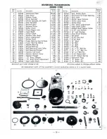 Preview for 15 page of Ski-Daddler 5813 Parts And Service Manual