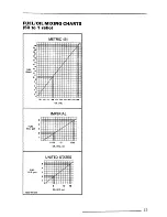 Preview for 25 page of Ski-Doo 1990 Alpine II Operator'S Manual