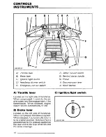 Preview for 14 page of Ski-Doo 1990 Elan Operator'S Manual