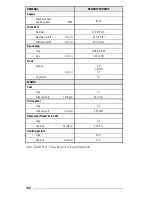 Preview for 114 page of Ski-Doo 1997 FORMULA 500 Operator'S Manual