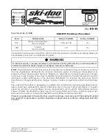 Preview for 150 page of Ski-Doo 1997 Tundra II LT 3266 User Manual