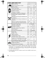 Preview for 78 page of Ski-Doo 2002 Mach Z STD Operator'S Manual