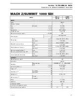 Предварительный просмотр 323 страницы Ski-Doo 2005 MACH Z Shop Manual