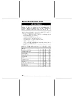 Preview for 206 page of Ski-Doo 2005 REV series Operator'S Manual