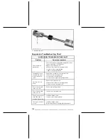 Preview for 160 page of Ski-Doo 2008 Rev series Operator'S Manual