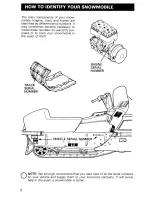 Preview for 10 page of Ski-Doo Blizzard 7500 Operator'S Manual