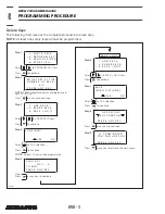 Предварительный просмотр 12 страницы Ski-Doo Bombardier MPEM 219 700 090 User Manual