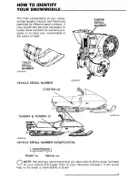 Preview for 11 page of Ski-Doo CITATION LS 1986 Operator'S Manual