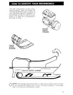 Preview for 11 page of Ski-Doo EVEREST L/C ELECTRO 1981 Operator'S Manual