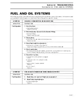 Preview for 32 page of Ski-Doo FORMULA 500 1997 Shop Manual