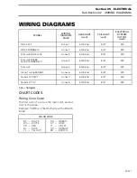 Preview for 191 page of Ski-Doo FORMULA 500 1997 Shop Manual