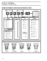 Preview for 202 page of Ski-Doo FORMULA 500 1997 Shop Manual