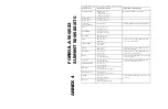 Preview for 333 page of Ski-Doo FORMULA 500 1997 Shop Manual