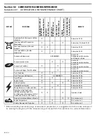 Предварительный просмотр 41 страницы Ski-Doo Formula 500 1998 Shop Manual