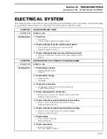 Предварительный просмотр 67 страницы Ski-Doo Formula 500 1998 Shop Manual