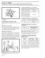 Предварительный просмотр 117 страницы Ski-Doo Formula 500 1998 Shop Manual