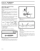 Предварительный просмотр 172 страницы Ski-Doo Formula 500 1998 Shop Manual