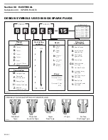 Предварительный просмотр 230 страницы Ski-Doo Formula 500 1998 Shop Manual