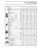 Предварительный просмотр 340 страницы Ski-Doo Formula 500 1998 Shop Manual