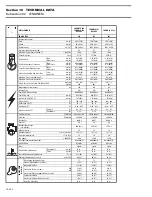 Предварительный просмотр 341 страницы Ski-Doo Formula 500 1998 Shop Manual