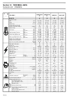 Предварительный просмотр 343 страницы Ski-Doo Formula 500 1998 Shop Manual