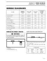 Предварительный просмотр 351 страницы Ski-Doo Formula 500 1998 Shop Manual