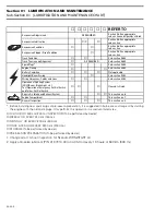 Предварительный просмотр 15 страницы Ski-Doo FORMULA III 1997 Shop Manual