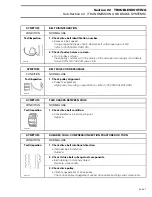 Предварительный просмотр 38 страницы Ski-Doo FORMULA III 1997 Shop Manual