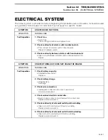 Предварительный просмотр 41 страницы Ski-Doo FORMULA III 1997 Shop Manual