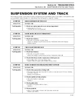 Предварительный просмотр 50 страницы Ski-Doo FORMULA III 1997 Shop Manual