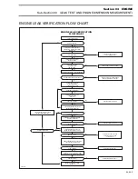 Предварительный просмотр 71 страницы Ski-Doo FORMULA III 1997 Shop Manual