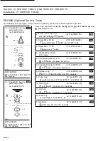 Preview for 15 page of Ski-Doo FORMULA III Shop Manual