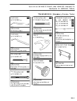 Preview for 22 page of Ski-Doo FORMULA III Shop Manual