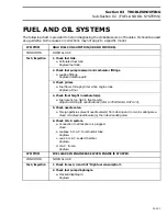 Предварительный просмотр 55 страницы Ski-Doo FORMULA III Shop Manual