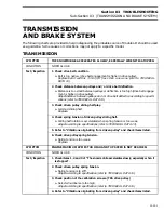 Preview for 58 page of Ski-Doo FORMULA III Shop Manual