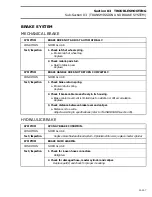 Предварительный просмотр 64 страницы Ski-Doo FORMULA III Shop Manual