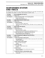 Предварительный просмотр 74 страницы Ski-Doo FORMULA III Shop Manual