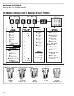 Предварительный просмотр 230 страницы Ski-Doo FORMULA III Shop Manual