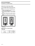 Предварительный просмотр 232 страницы Ski-Doo FORMULA III Shop Manual