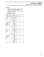 Preview for 260 page of Ski-Doo FORMULA III Shop Manual