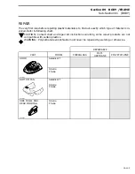 Preview for 326 page of Ski-Doo FORMULA III Shop Manual