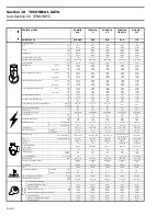 Preview for 333 page of Ski-Doo FORMULA III Shop Manual