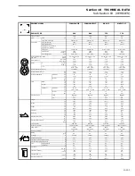 Preview for 336 page of Ski-Doo FORMULA III Shop Manual