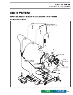 Preview for 108 page of Ski-Doo Formula MACH 1 Shop Manual